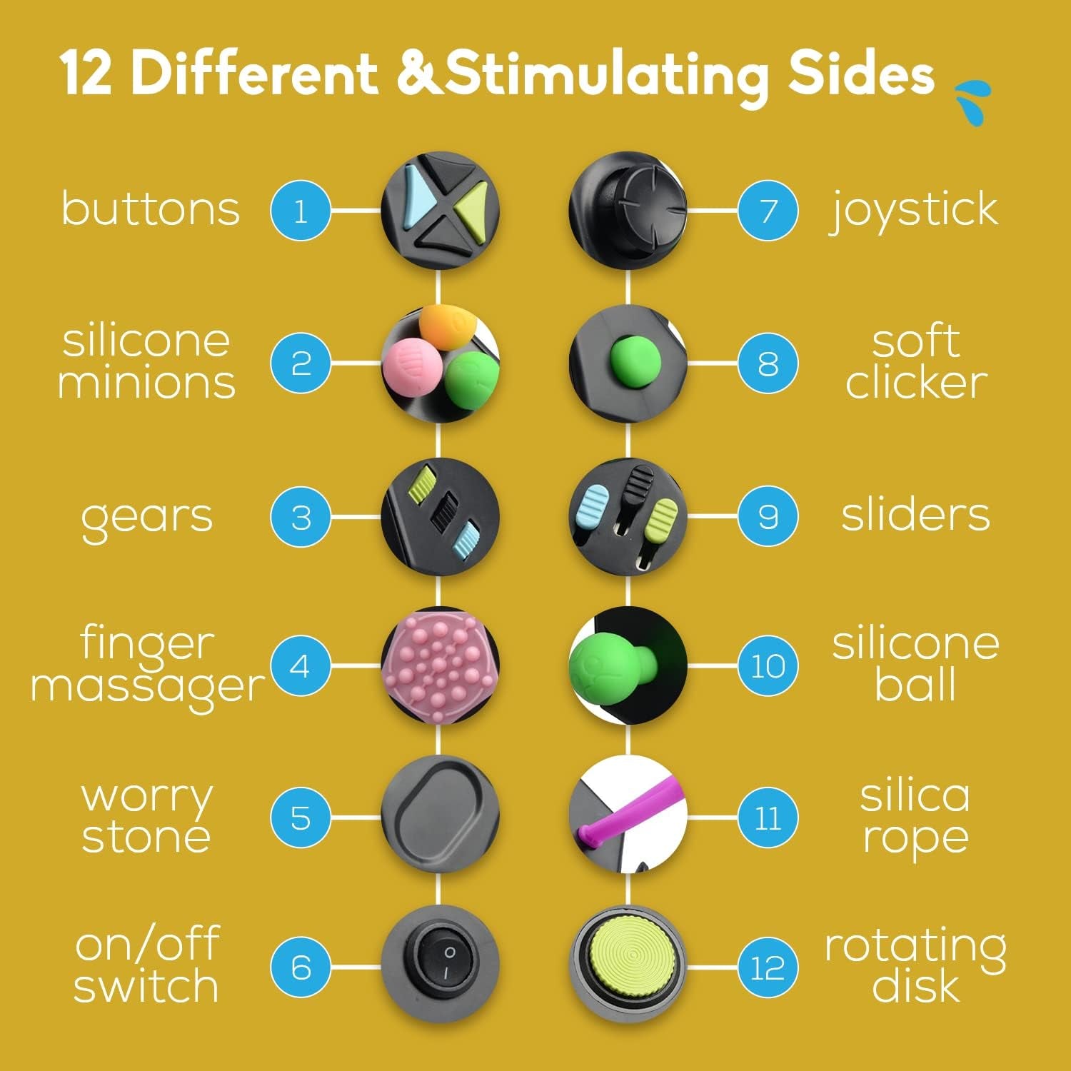 The 12-Sided Fidget Cube 